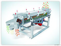 行之有效!這幾個(gè)好辦法能讓振動(dòng)篩軸承更耐用